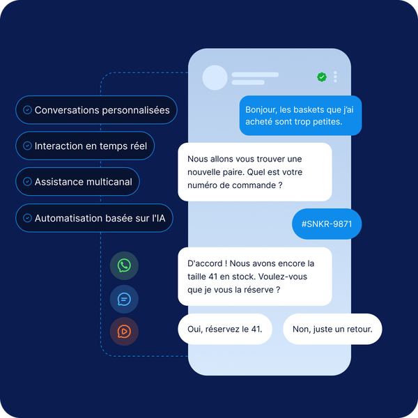 Interface de chat présentant une conversation avec le service client concernant l'échange de petites baskets, avec des fonctionnalités telles que l'interaction en temps réel et l'automatisation par IA.