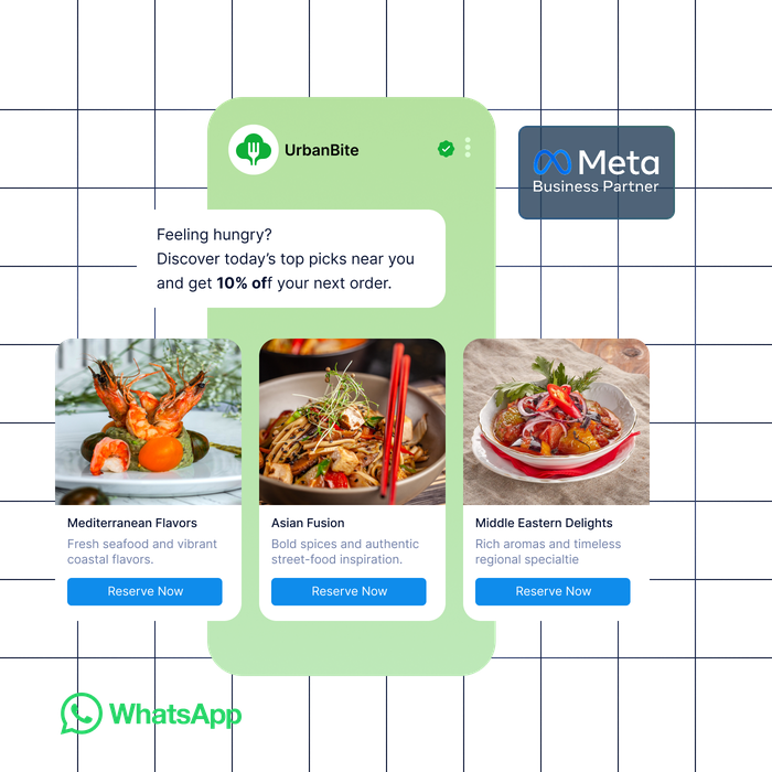 WhatsApp discount campaign carousel with interactive rich media cards.