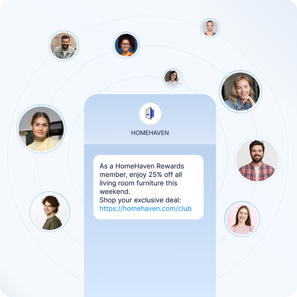 Image showing an SMS API message from HomeHaven offering a 25% discount to rewards members, with a visual network of users receiving the personalized promotion.