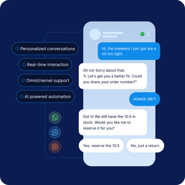Image showing a two-way customer service conversation with AI chatbot automation where a customer resolves a product issue through real-time interaction across SMS, WhatsApp and RCS channels.