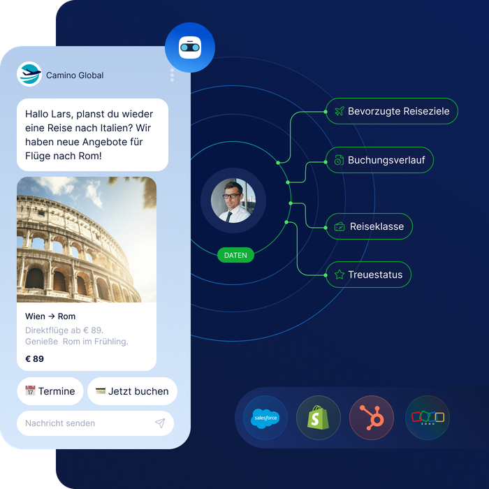 Chatbot mit Flugangeboten von Wien nach Rom auf Basis von Nutzerdaten wie bevorzugten Reisezielen, Buchungshistorie, Reiseklasse und Treuestatus.