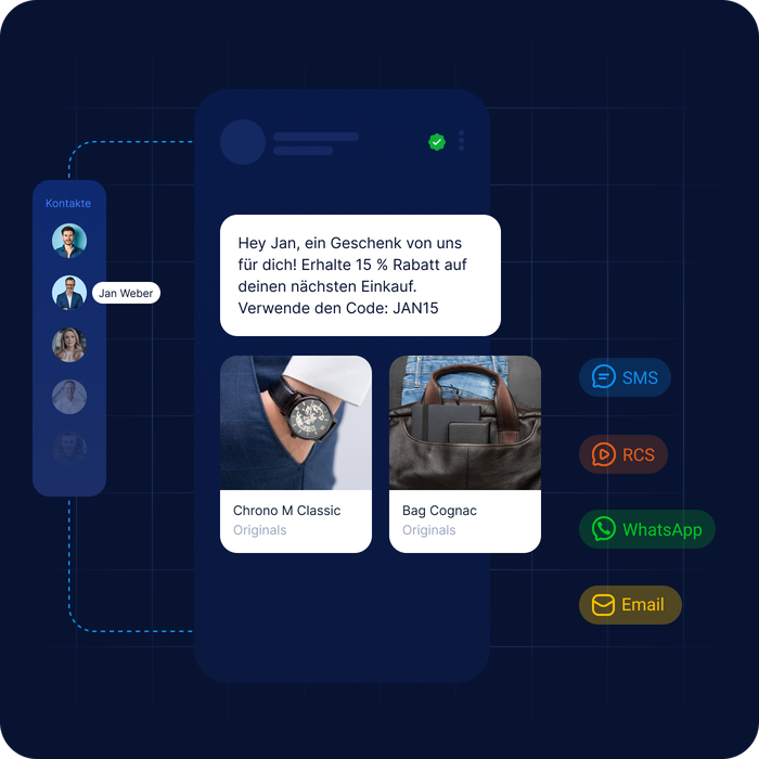 Mobile Marketing-Kampagne mit personalisierten SMS-Angeboten und Produktempfehlungen sowie automatisiertem Omnichannel-Messaging über SMS, RCS, WhatsApp und E-Mail zur Steigerung von Engagement, Conversions und Kundenbindung.