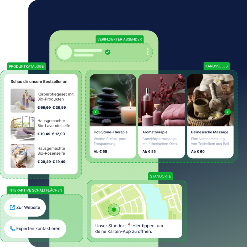 WhatsApp Business Messaging mit Produktkatalog, Karussells, Karte und interaktiven Buttons. Versendet über die Messaging-Lösungen von LINK Mobility zur Bewerbung von Angeboten und Steigerung der Kundeninteraktion.