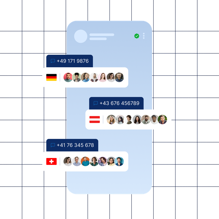 Mobilbildschirm mit virtuellen Telefonnummern für Deutschland, Österreich und die Schweiz, dargestellt mit den jeweiligen Länderflaggen. Jede Nummer ist mit einer Gruppe von Personen verknüpft, um den Nachrichtenversand und die Kommunikation zu veranschaulichen. Geben Sie Ihr Feedback zu BizChat ab.