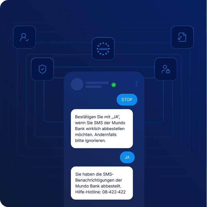 Eine digitale Benutzeroberfläche mit einer deutschen SMS-Bestätigungsnachricht zur Abmeldung von Benachrichtigungen der Mundo Bank. Im Hintergrund sind Symbole zu sehen, darunter das DSGVO-Symbol.