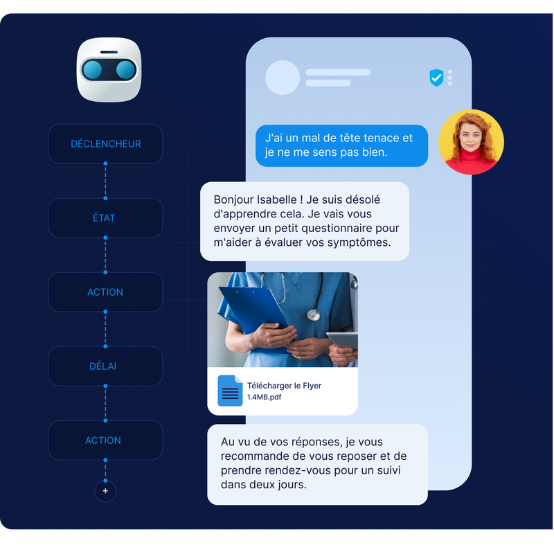 Conversation via un chatbot avec un patient signalant un mal de tête, à qui l'on a envoyé un questionnaire et conseillé de se reposer et de revenir dans les deux jours.