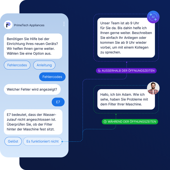 Chatbot unterstützt Kunden bei der Diagnose des Gerätefehlers E7 mit Lösungsvorschlägen und der Möglichkeit, während der Geschäftszeiten einen Mitarbeiter zu kontaktieren.