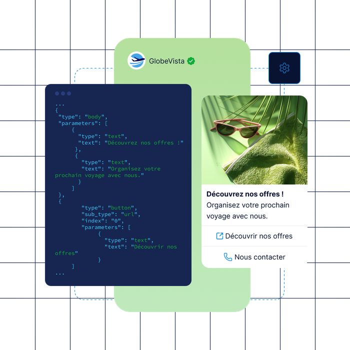 Illustration de l'interface d'une application de voyage présentant un extrait de code JSON et un message concernant l'organisation d'un voyage, accompagnée d'une image décorative représentant des lunettes de soleil.