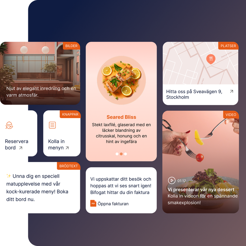Visualisering av de olika funktionaliteterna i RCS Busniess Messaging. Bilden visar hur företag kan använda bilder, dokument, video och call-to-actions i RCS-meddelanden.