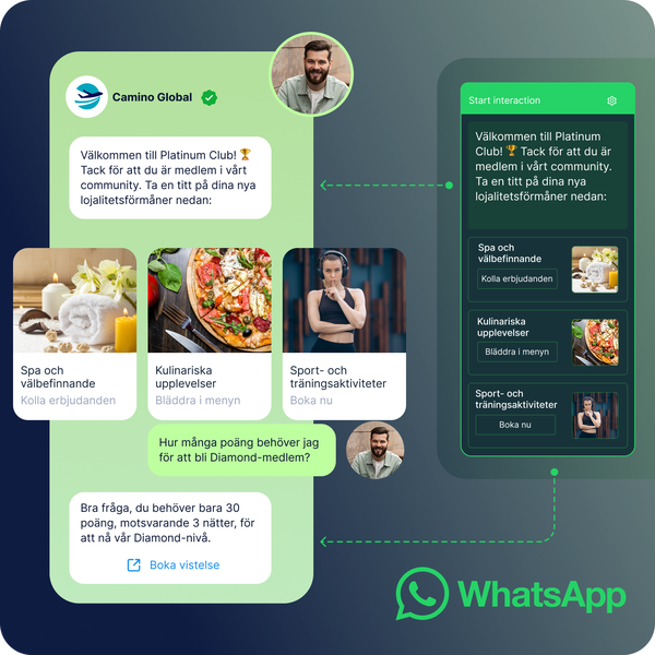 Bild som visar en WhatsApp-chatbot där kunden kommunicerar med automatiserade svar, utforskar medlemsförmåner och får personliga rekommendationer genom tvåvägskommunikation.