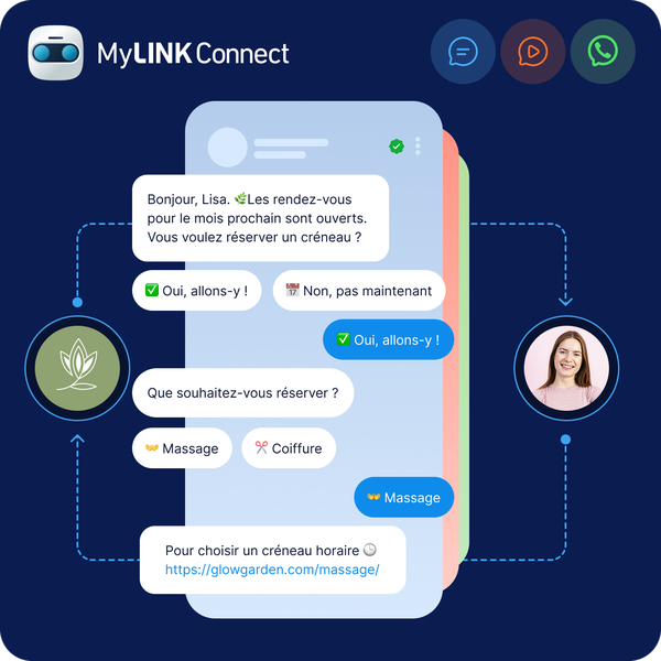 Une interface numérique présente une application de messagerie permettant de prendre rendez-vous, avec des options pour des massages et des soins de coiffure, accompagnées de cases à cocher et d'un lien.