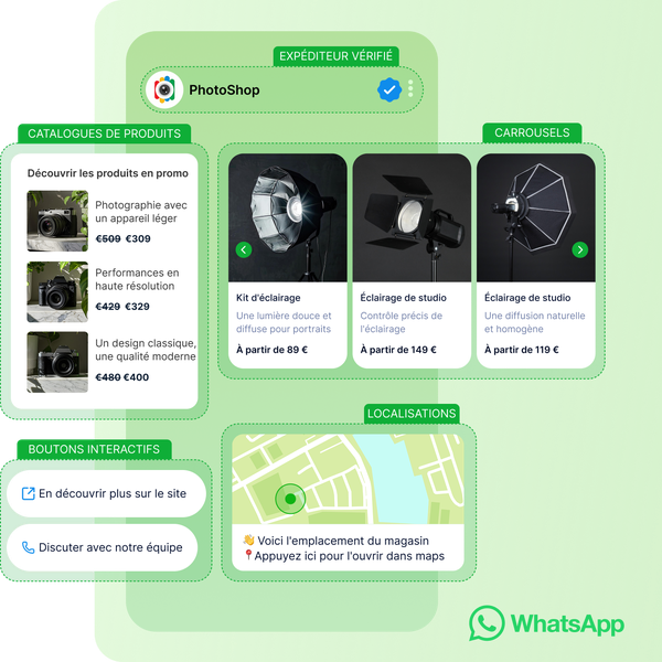 WhatsApp message from "PhotoShop" featuring camera product deals, studio lighting kits, and map location with interactive buttons for more info.