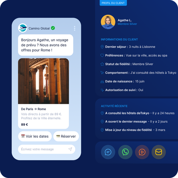Interface d'une application de voyage affichant un message proposant des offres de vols entre Paris et Rome, ainsi que le profil du client et les détails de son activité.