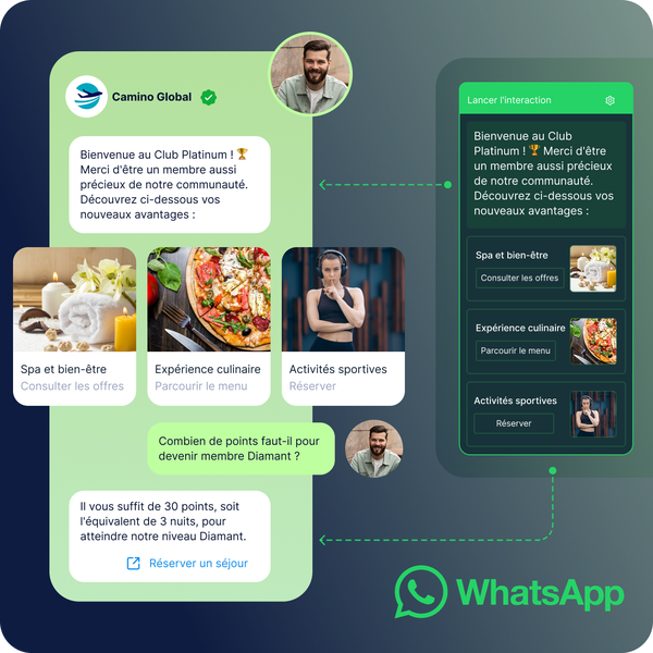 Une capture d'écran d'une conversation WhatsApp présentant les offres de Camino Global, notamment des activités de bien-être, gastronomiques et sportives destinées aux membres du Club Platinum.