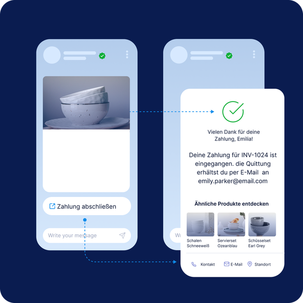 Zwei Smartphone-Bildschirme mit Zahlungsbestätigung für Rechnung #INV-1024, Produktempfehlungen und Kontaktoptionen über die Kommunikationslösungen von LINK Mobility.
