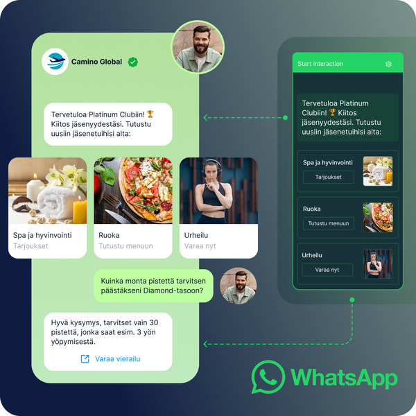 WhatsApp-chatbot, joka toivottaa asiakkaan tervetulleeksi, esittelee etuja, vastaa kysymyksiin pisteistä ja ohjaa varaamaan palveluita interaktiivisessa keskustelussa.