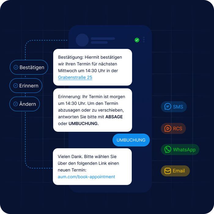 Mobile Benachrichtigung mit Terminbestätigung, Erinnerungsfunktion und Umbuchungsoptionen über SMS, RCS, WhatsApp und E-Mail zur Sicherstellung zeitnaher Updates und Verbesserung der Customer Experience.