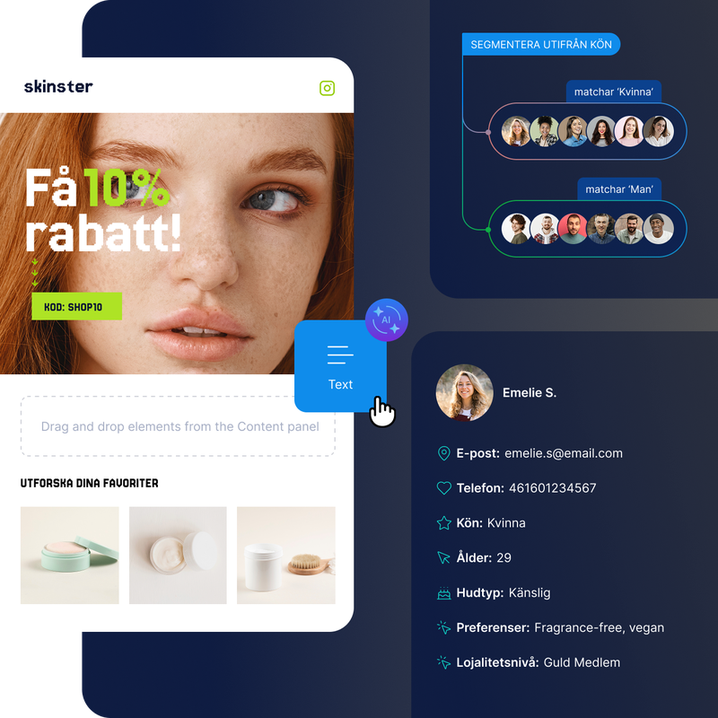 Till vänster i bilden byggs en e-postkampanj för 10% rabatt på hudvårdsprodukter. Till höger visas kunddata som används för segmentering för att nå rätt person med rätt budskap
