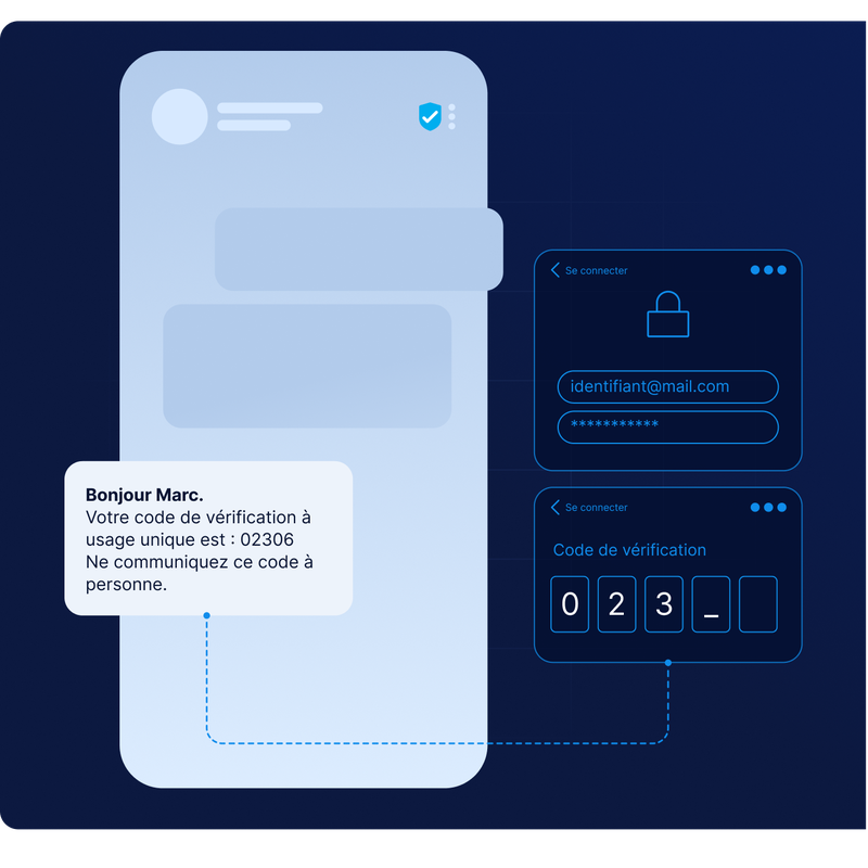 Le code de vérification 02306 s'affiche sur l'écran d'un smartphone, associé à une interface de connexion par e-mail demandant ce code.