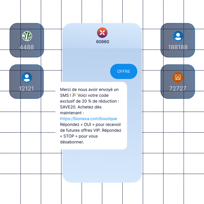 Écran de téléphone affichant un SMS promotionnel proposant un code de réduction de 20 %, accompagné d'un lien et d'options d'abonnement. Les icônes environnantes indiquent des numéros de téléphone.