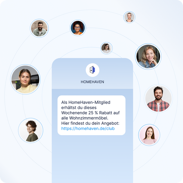 Abbildung einer SMS-API-Nachricht von HomeHaven mit einem 25-%-Rabatt für Mitglieder des Bonusprogramms sowie einer Visualisierung eines Netzwerks von Nutzern, die die personalisierte Aktion erhalten.