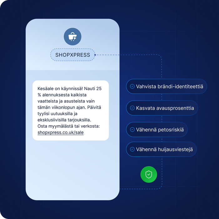 Kuvitus, jossa älypuhelimen näytöllä näkyy SHOPXPRESS-brändin suojatulla lähettäjätunnuksella lähettämä kampanjaviesti: kesäale ja 25 % alennus vaatteista ja asusteista viikonlopun ajan sekä linkki verkkokauppaan. Oikealla listataan hyödyt: brändi-identiteetin vahvistaminen, avausprosentin kasvattaminen, petosriskien vähentäminen ja huijausviestien torjunta. Kuvan alareunassa vihreä suojaikoni symboloi turvallisuutta.
