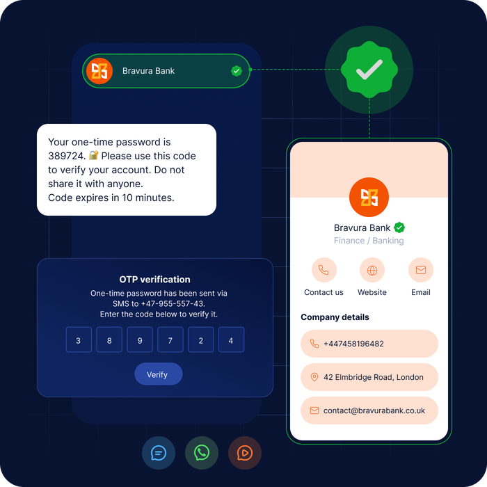 Image showing OTP verification flow with one-time password message, secure code entry, and branded sender profile for trusted authentication across mobile channels.