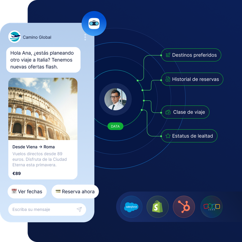 Connect-connect-data-es