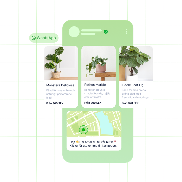 Illustration av ett WhatsaApp-meddelande med en produktkarusell med bilder och priser på tre olika växter. Längst ner i meddelandet delar butiken sin location.
