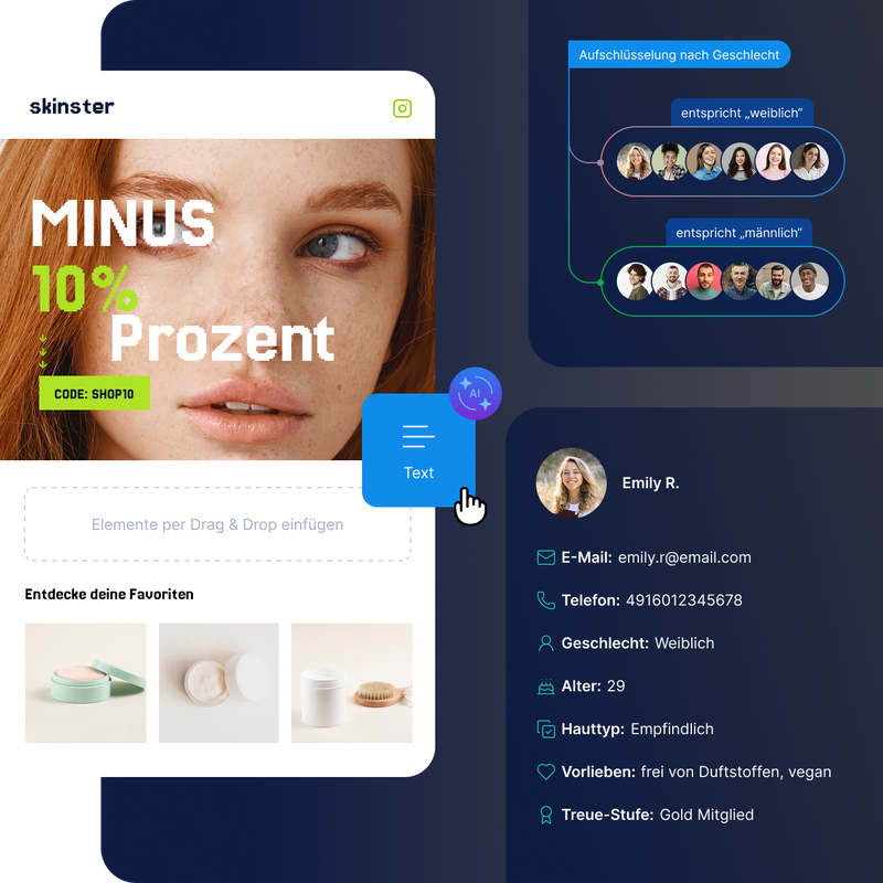 Online-Shop mit personalisiertem Produktangebot und 10 % Rabatt, ergänzt durch Kundendaten, Produktempfehlungen und eine grafische Zielgruppensegmentierung. Die Personalisierung erfolgt mithilfe von Daten- und Marketinglösungen von LINK Mobility.