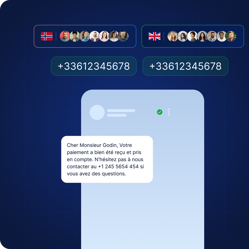 Interface affichant deux drapeaux, des numéros de téléphone et un message en français concernant la confirmation d'un paiement, accompagné des coordonnées.