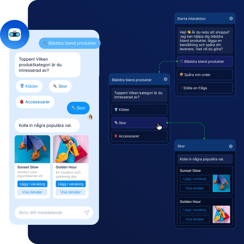 Illustration av ett chatbotflöde i RCS till vänster i bilden. En kund initierar en konversation med ett företag via RCS. Flödet är byggt för att visa upp produkter där mottagaren kan handla direkt i flödet. Till höger visas en mockup på hur flödet har byggs i LINKs flödesbyggare MyLINK Connect