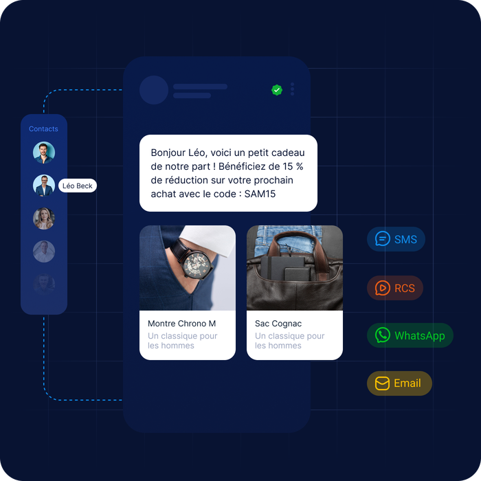 Interface d'une plateforme numérique affichant un contact, un message proposant une réduction de 15 % avec le code SAM15, des images d'une montre et d'un sac, ainsi que des icônes de communication.