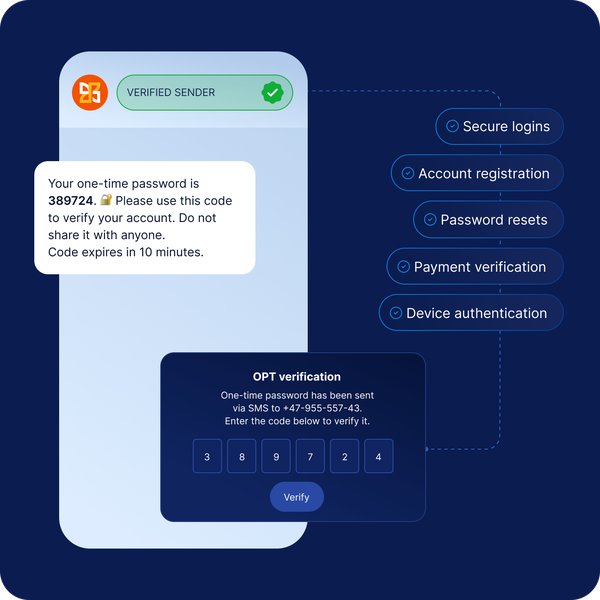 Image showing a verified sender OTP message with one-time password code, secure login verification flow, and use cases like account registration, password resets, payment verification, and device authentication.