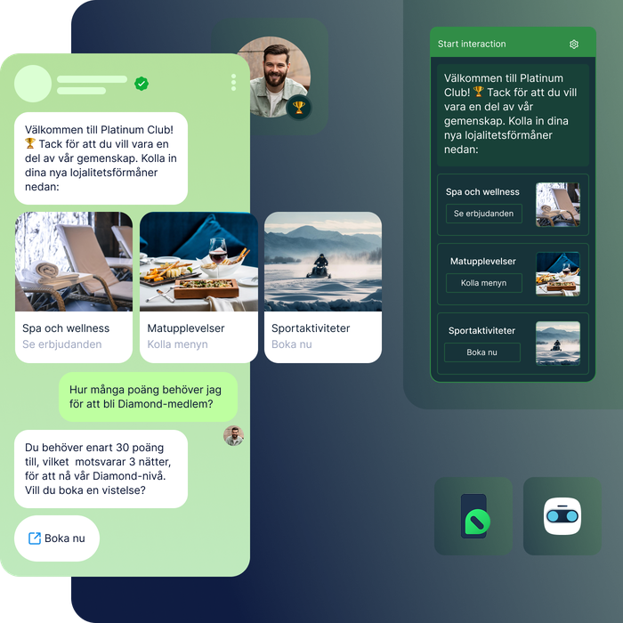 Illustration av ett WhatsApp-flöde byggt med chatbot-logik för en lojalitetskampanj för en hotellverksamhet.