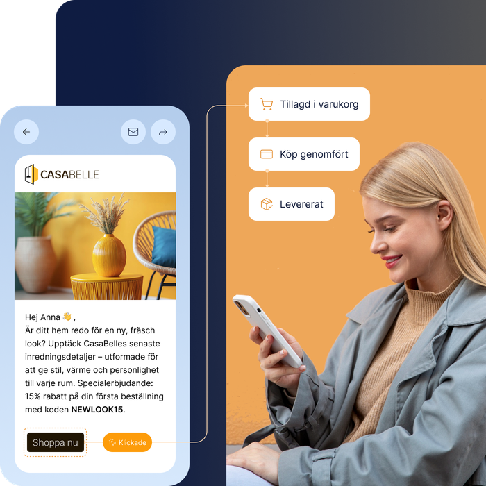 En illustration av en e-postkampanj med rabattkod och tydlig call-to-action. En person öppnar e-posten och lägger till produkten i varukorgen och genomför köpet.