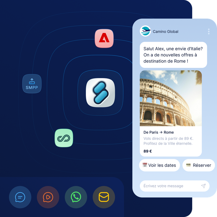 Interface mobile comportant des icônes d'applications et un message promotionnel sur un séjour à Rome, affichant une image du Colisée et les détails d'un vol au départ de Paris.