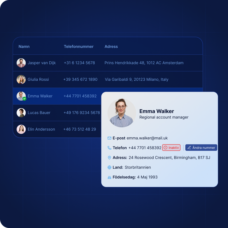 Lista över adress- och nummeruppgifter för flera personer