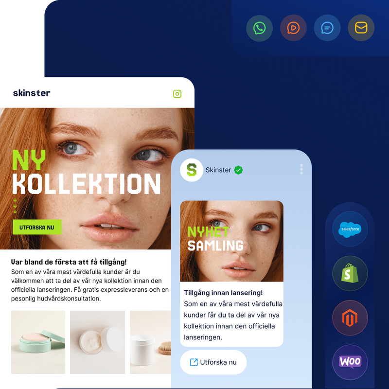 Visualisering av en Marketing Automation-kampanj som ska skickas via SMS och e-post