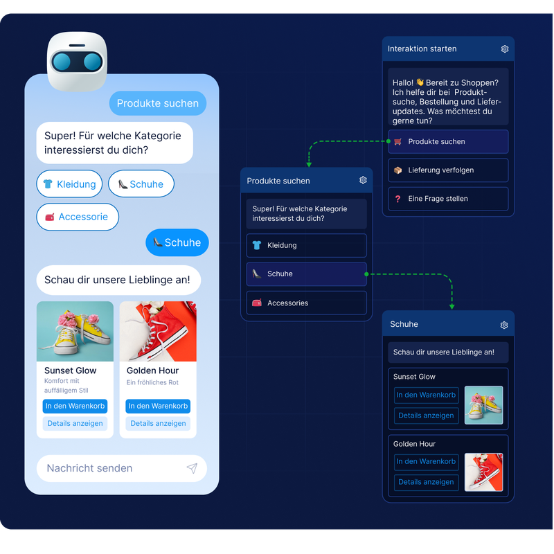 Retail-Chatbot führt durch Produktkategorien und zeigt Schuhauswahl mit Warenkorb-Buttons – Conversational-Lösungen von LINK Mobility.