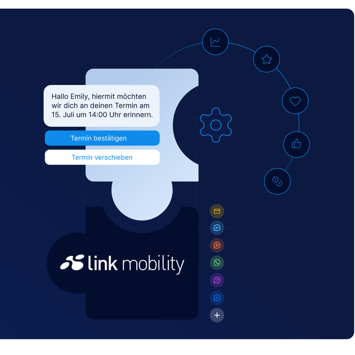 LINK Mobility als Puzzle-Element für die Plattformintegration mit Messaging-Automatisierung, Erinnerungsnachricht mit Terminoptionen und Multi-Channel-Symbolen.