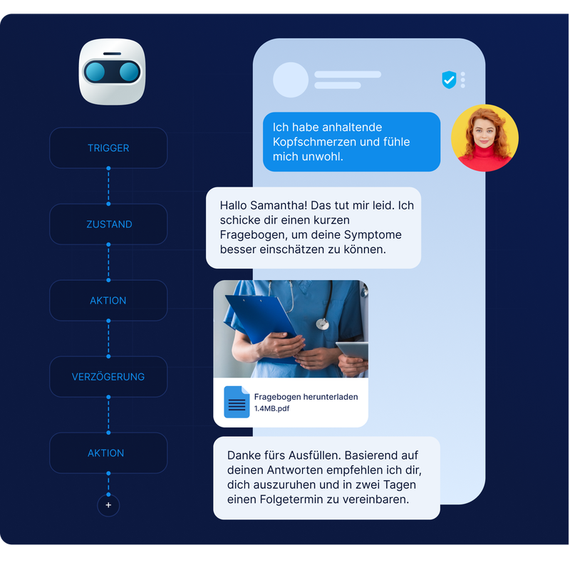 MyLINK-Chatbot unterstützt Patienten mit automatisierten Gesundheitsdialogen, Symptomanalyse und sicheren Nachrichten mit Informationen und Folgeanweisungen.
