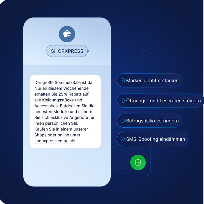 Werbliche SMS von SHOPXPRESS mit SMS-Sender-ID zur Bewerbung eines Sommerschlussverkaufs. Daneben werden Vorteile wie eine starke Markenidentität, höhere Leseraten und ein geringeres Betrugsrisiko hervorgehoben.