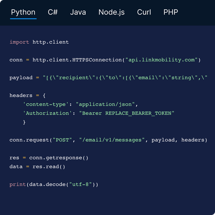 Illustrerar ett exempel på en kod för hur det kan se ut när ett företag integrerar ett e-post API med deras befintliga affärssystem