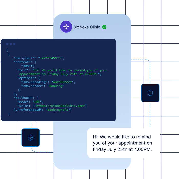 Visual example of an automated SMS appointment reminder using SMS API, showing a JSON payload for sending a reminder message from BioNexa Clinic via SMS with sender ID, encoding, and callback URL.