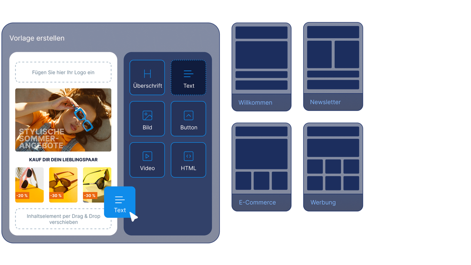 Visueller Template-Editor von LINK Mobility mit Drag-and-drop-Funktionen für Text, Bilder, Buttons und Videos sowie Vorschau einer Sommerkampagne.