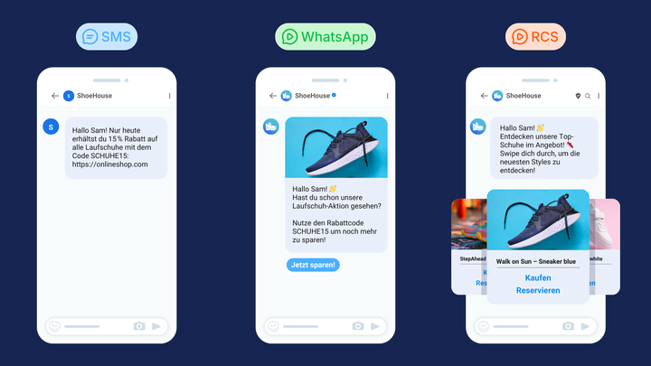 Drei Handybildschirme, auf denen E-Commerce-Nachrichten per SMS, WhatsApp und RCS angezeigt werden, die Rabatte auf Laufschuhe bewerben.