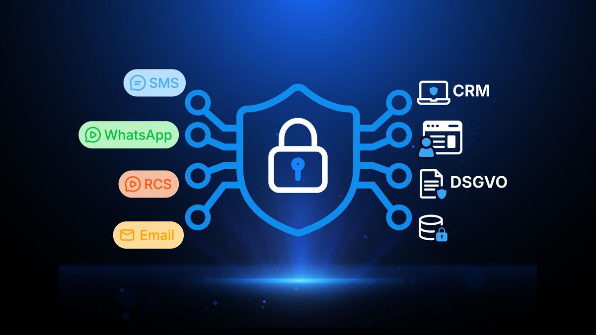 Ein blaues Vorhängeschloss-Symbol in Verbindung mit SMS, WhatsApp, RCS, E-Mail, CRM und DSGVO, das für sichere Kommunikation und Datenschutz steht.