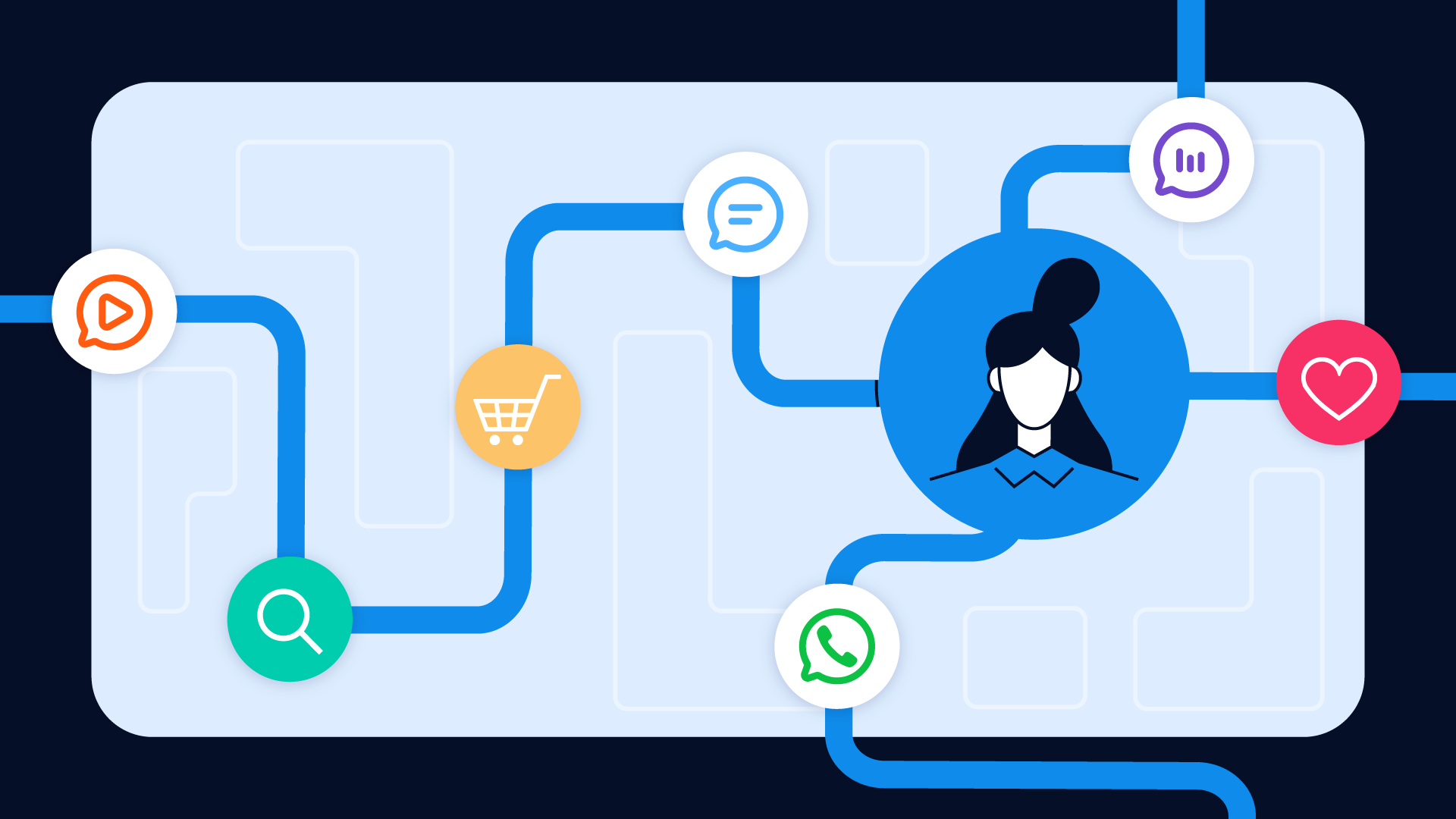 Illustration einer Frau, umgeben von verschiedenen App-Symbolen, darunter Shopping, Nachrichten, Video, Suche und ein Herz, die durch blaue Linien miteinander verbunden sind.