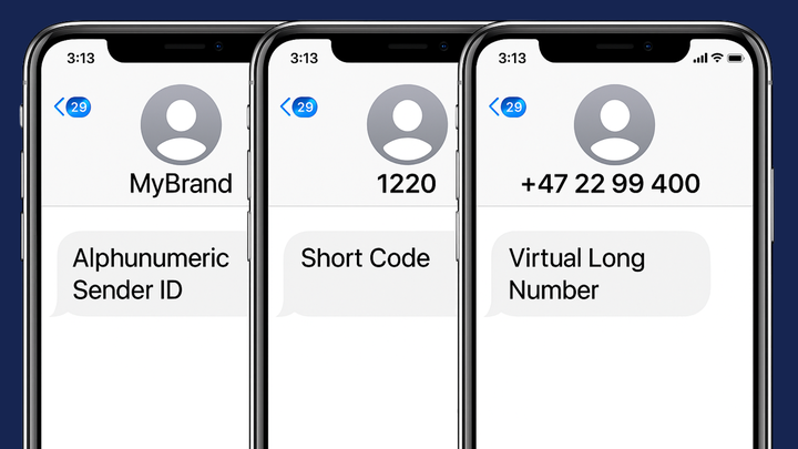 Graphic illustration from What Numbers to Use for A2P Messaging showing three iPhone screens side by side with different sender types: “MyBrand” for Alphanumeric Sender ID, “1220” for Short Code, and “+47 22 99 400” for Virtual Long Number.
